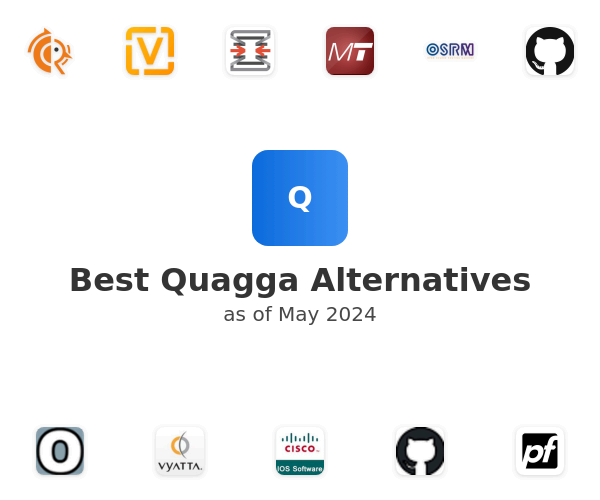Best Quagga Alternatives