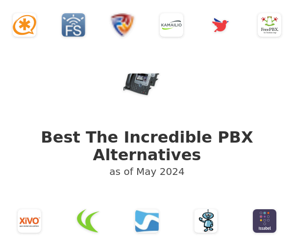 Best The Incredible PBX Alternatives