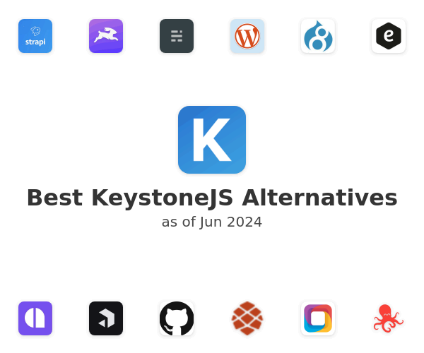 Best KeystoneJS Alternatives