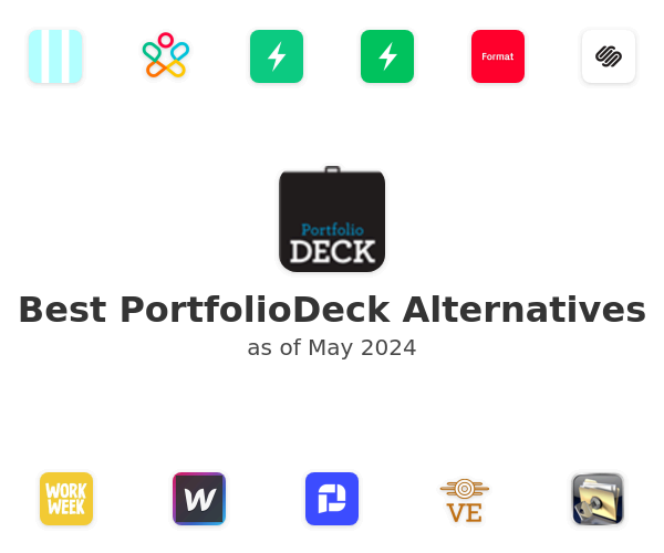 Best PortfolioDeck Alternatives
