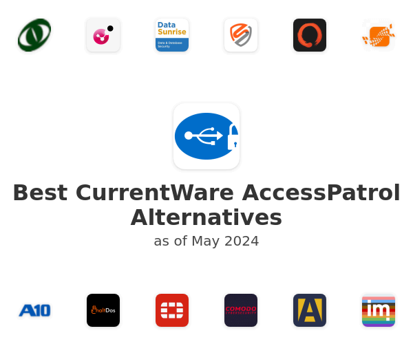 Best CurrentWare AccessPatrol Alternatives