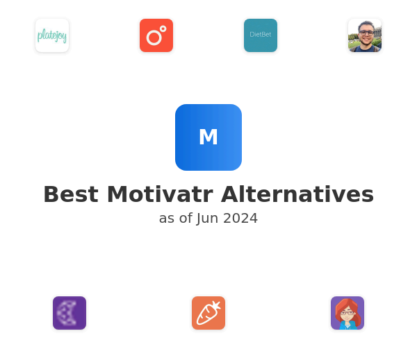 Best Motivatr Alternatives