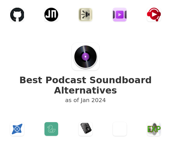 Best Podcast Soundboard Alternatives