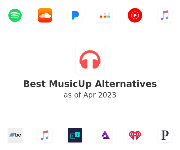 Best MusicUp Alternatives