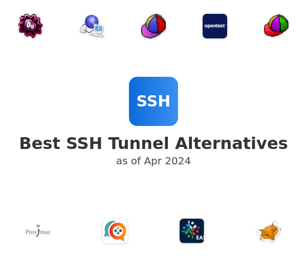 Best SSH Tunnel Alternatives