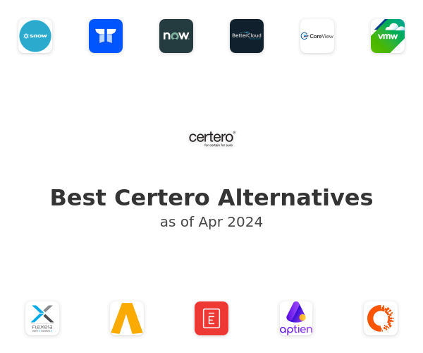 Best Certero Alternatives