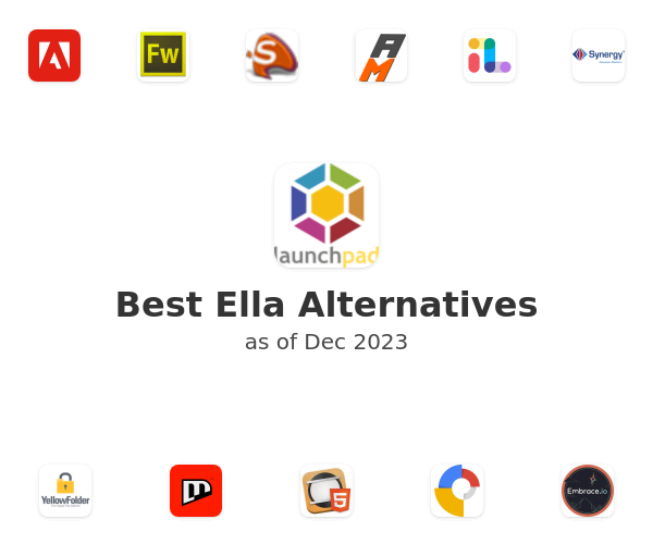 Best Ella Alternatives
