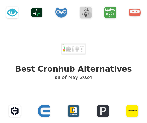 Best Cronhub Alternatives