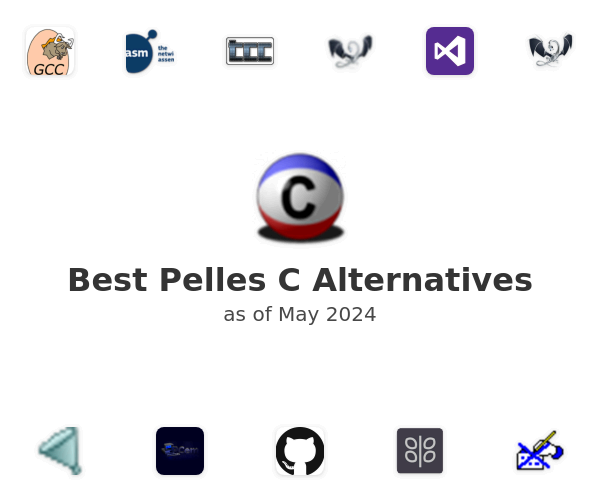 Best Pelles C Alternatives