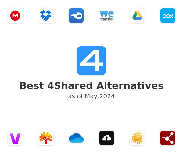 Best 4Shared Alternatives