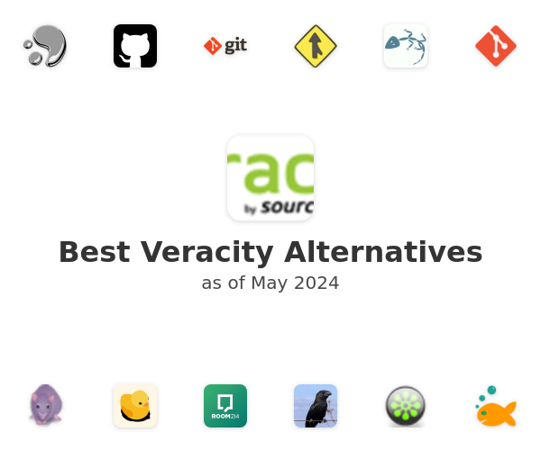 Best Veracity Alternatives