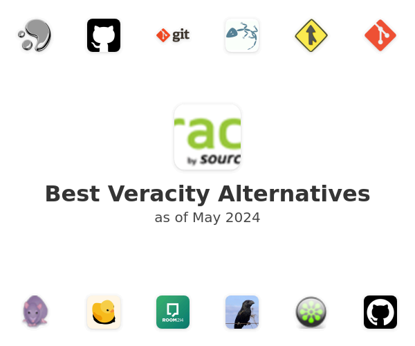 Best Veracity Alternatives