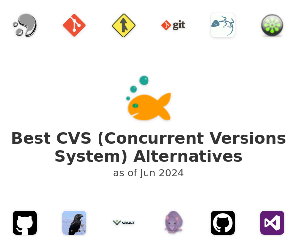 Best CVS (Concurrent Versions System) Alternatives