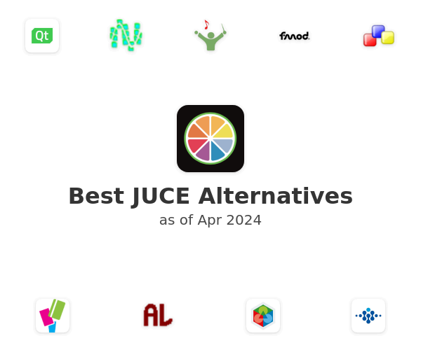 Best JUCE Alternatives