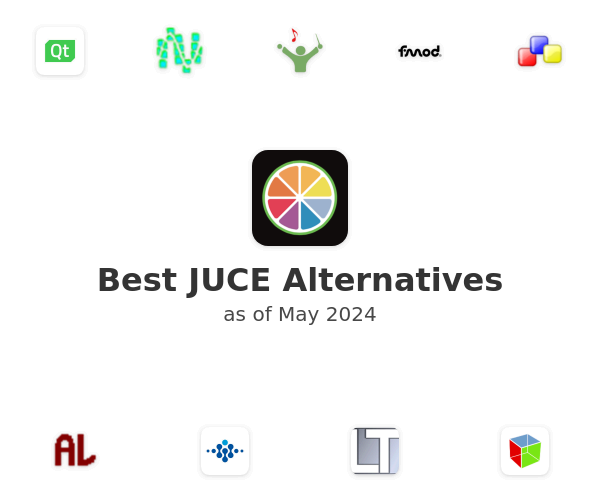 Best JUCE Alternatives