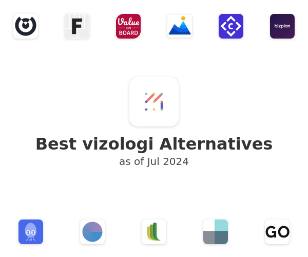 Best vizologi Alternatives