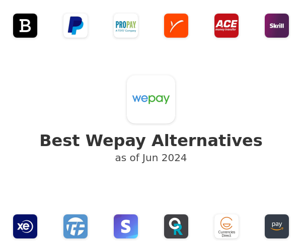 Best Wepay Alternatives