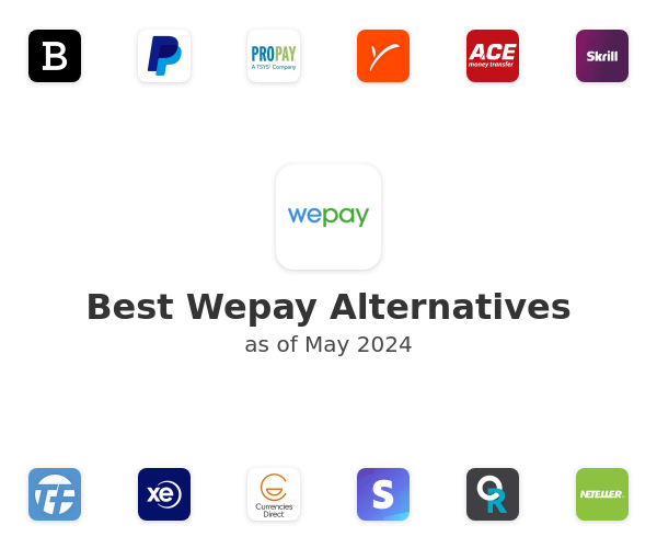 Best Wepay Alternatives