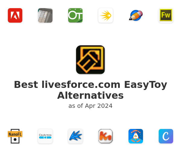 Best livesforce.com EasyToy Alternatives