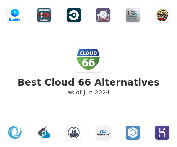 Best Cloud 66 Alternatives