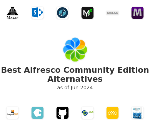 Best Alfresco Community Edition Alternatives