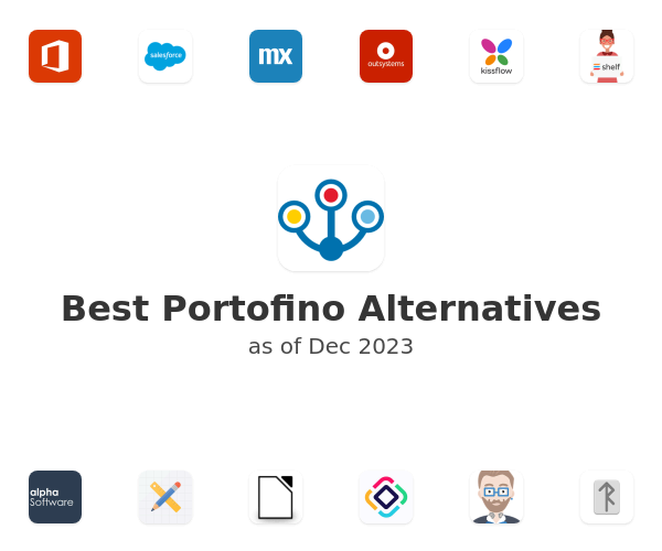 Best Portofino Alternatives