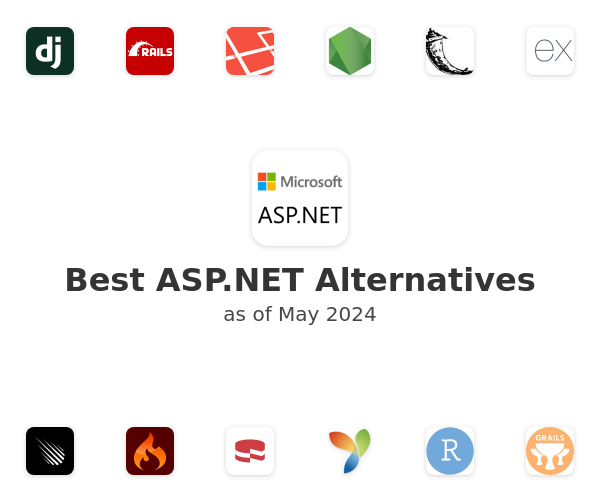 Best ASP.NET Alternatives
