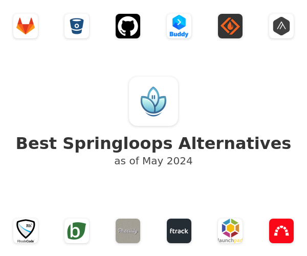 Best Springloops Alternatives