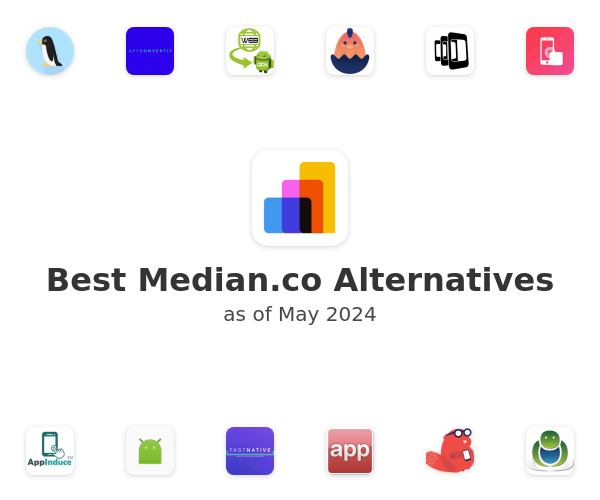 Best Median.co Alternatives