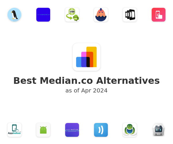 Best Median.co Alternatives