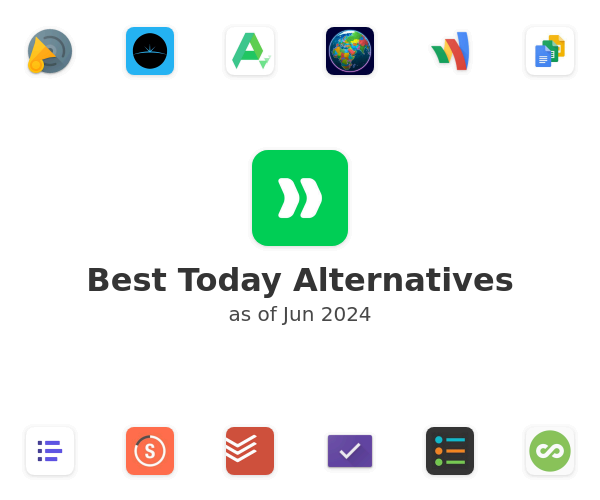 Best Today Alternatives