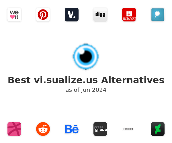 Best vi.sualize.us Alternatives