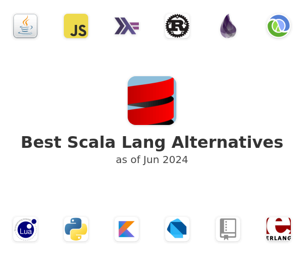 Best Scala Lang Alternatives