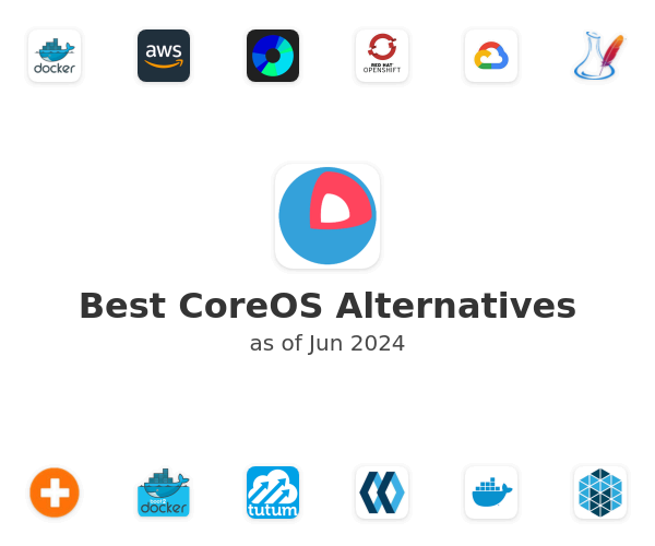 Best CoreOS Alternatives