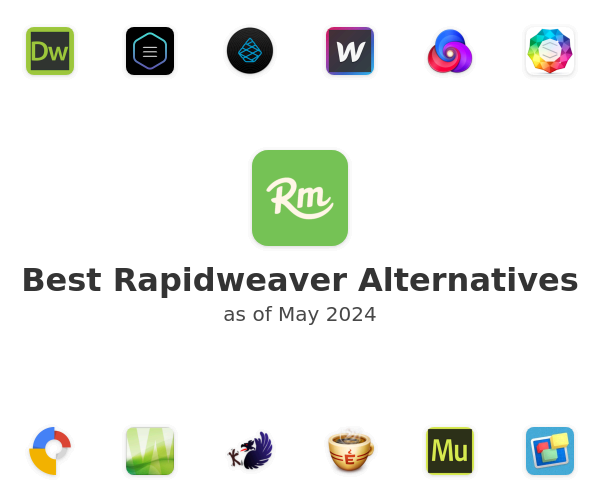 Best Rapidweaver Alternatives