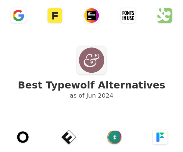 Best Typewolf Alternatives
