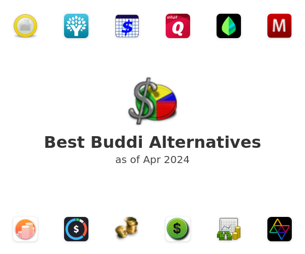 Best Buddi Alternatives