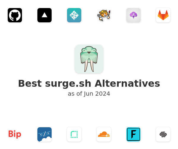 Best surge.sh Alternatives