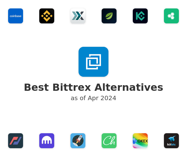 Best Bittrex Alternatives