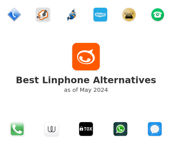 Best Linphone Alternatives