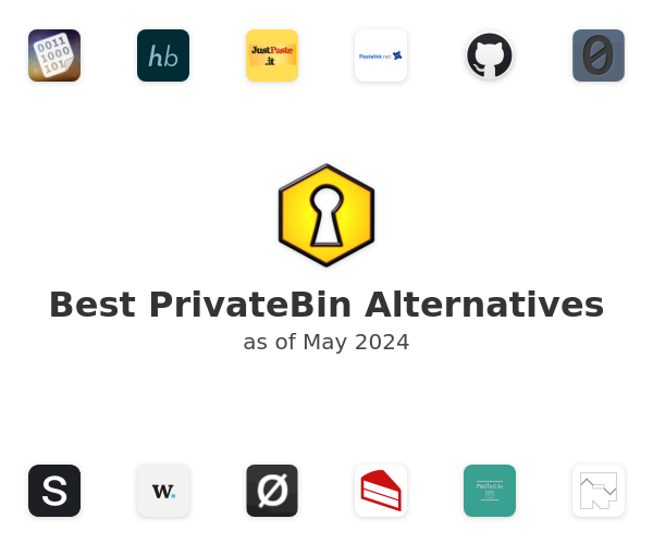 Best PrivateBin Alternatives
