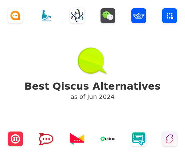 Best Qiscus Alternatives