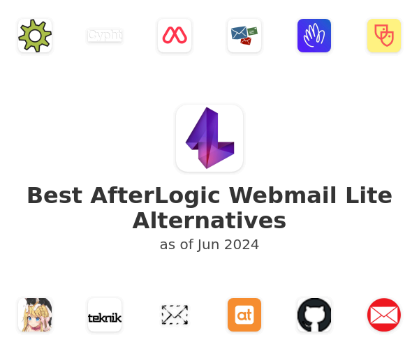 Best AfterLogic Webmail Lite Alternatives