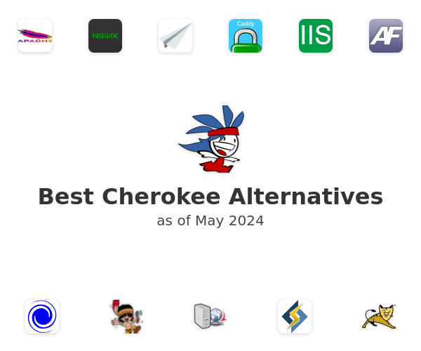 Best Cherokee Alternatives