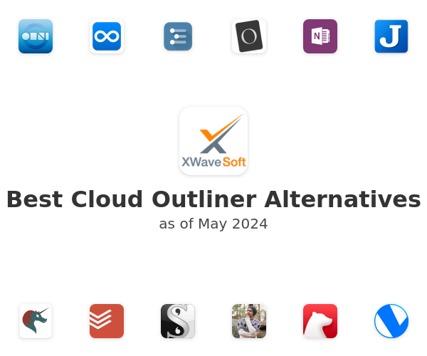 Best Cloud Outliner Alternatives
