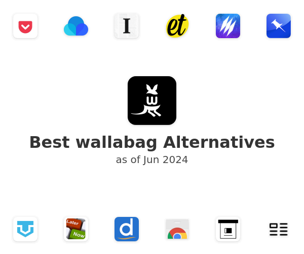 Best wallabag Alternatives