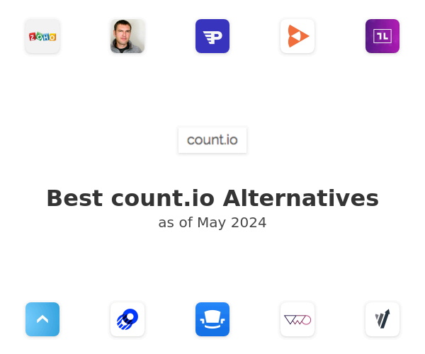 Best count.io Alternatives