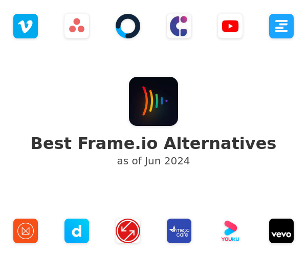 Best Frame.io Alternatives