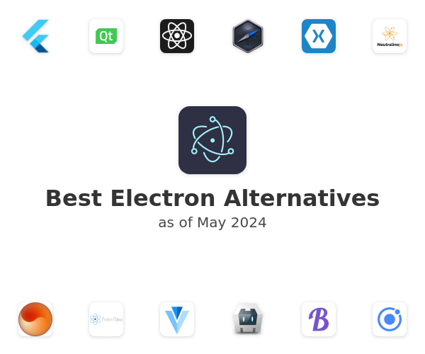 Best Electron Alternatives