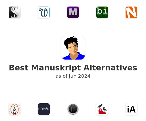 Best Manuskript Alternatives